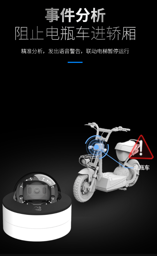 电梯智能摄像头——电动车禁入电梯管控方案
