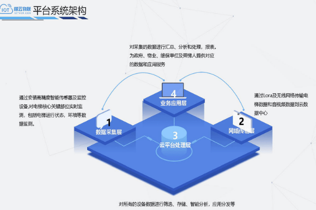 1676276313578178.png 微信截图_20230213161825.png