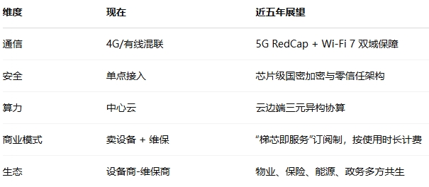 微信截图_20250422095401.png