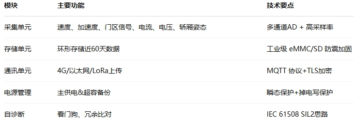 微信截图_20250424094808.png